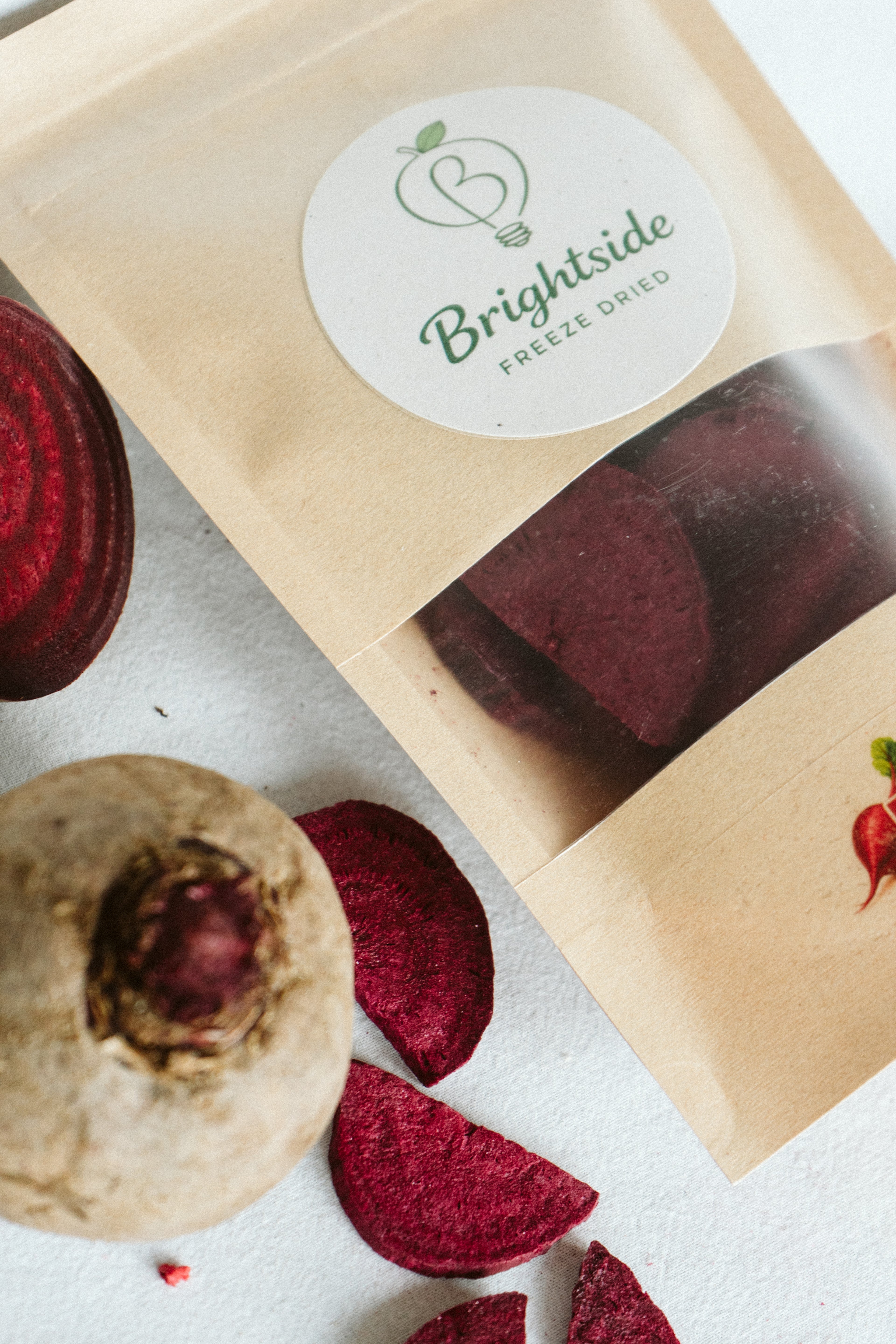 Beets